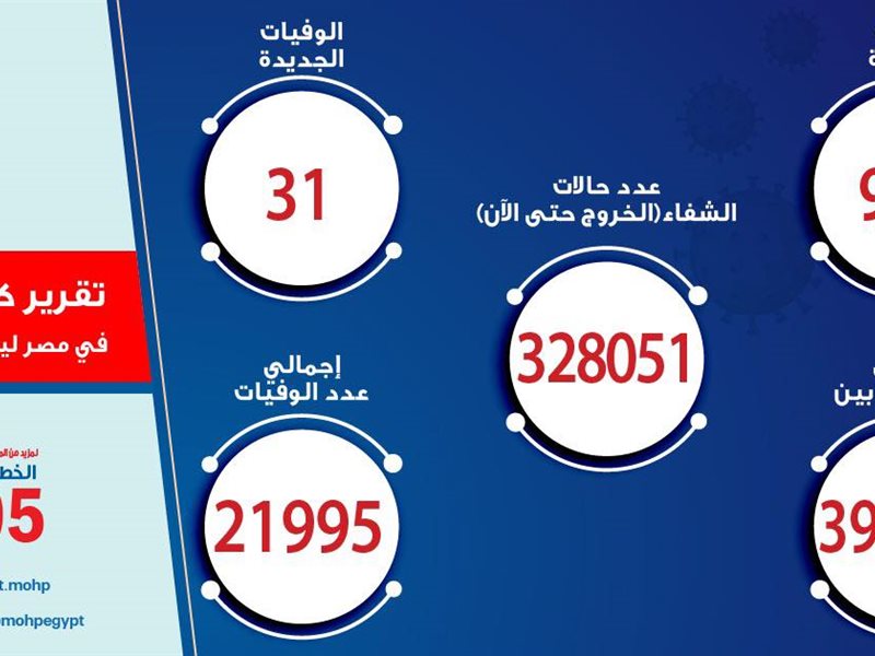 سمارت فاينانس