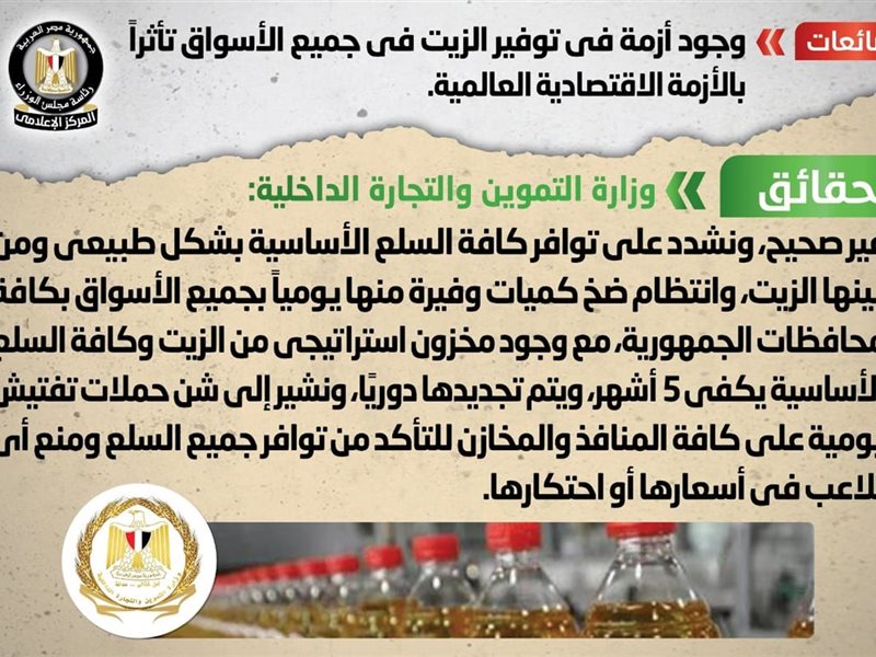 سمارت فاينانس