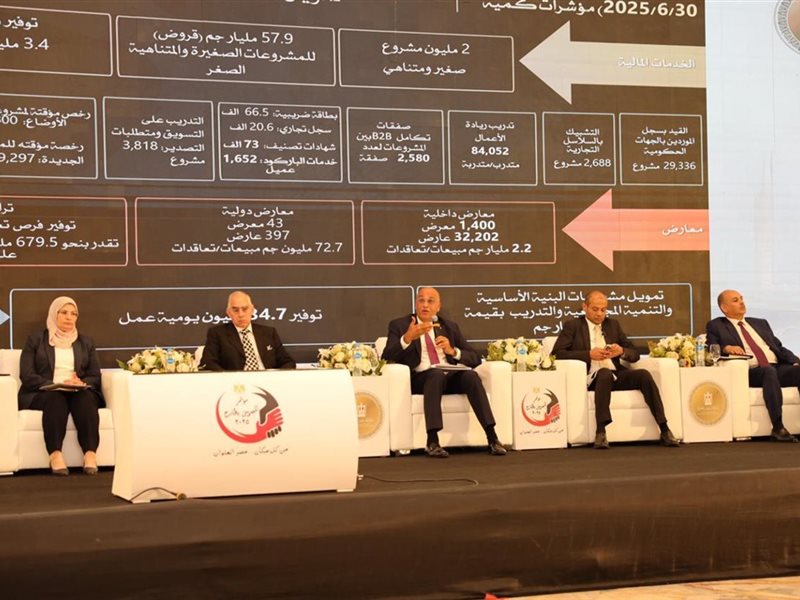 جهاز تنمية المشروعات