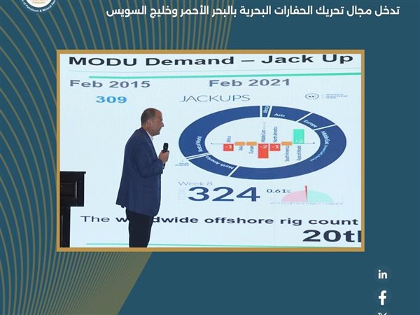 خدمات البترول البحريةPMS تدخل مجال تحريك الحفارات البحرية بالبحر الأحمر وخليج السويس