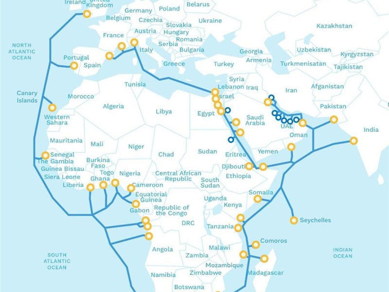 المصرية للاتصالات