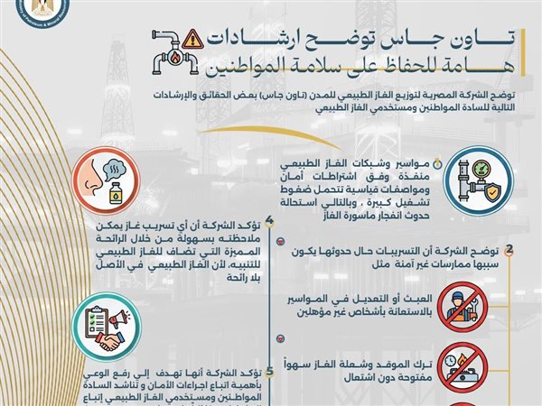 وزارة البترول تعلن: تاون جاس تصدر إرشادات مهمة لسلامة المواطنين