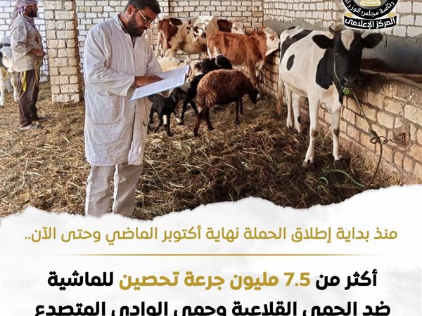 الزراعة في كل مصر