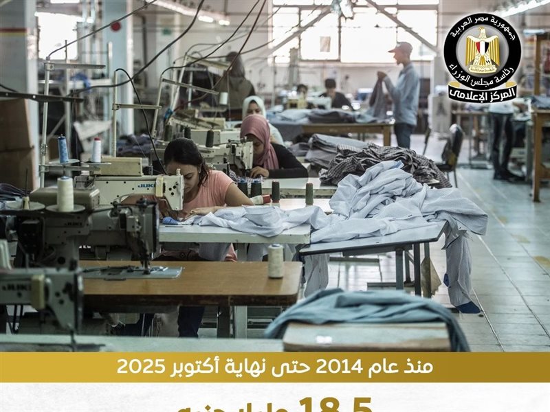 مشروعات المرأة