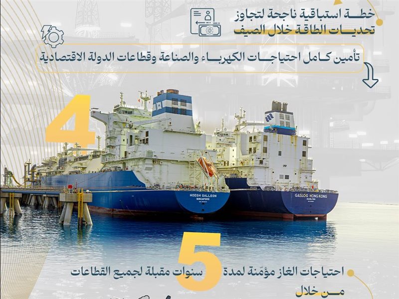 وزارة البترول