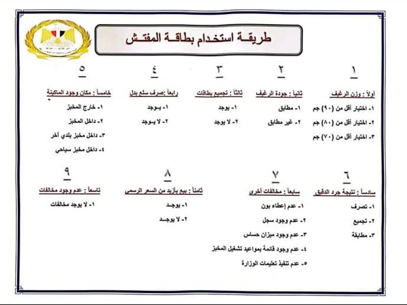 كارت المفتش