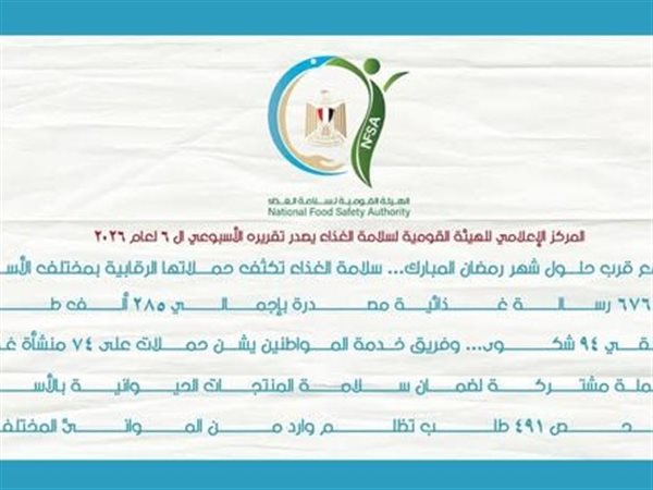 رمضان قرب.. سلامة الغذاء تكثف حملاتها الرقابية بمختلف الأسواق