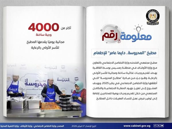 افتتاح مطبخ 