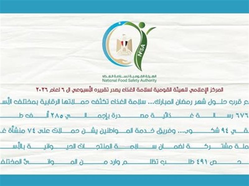 هيئة سلامة الغذاء