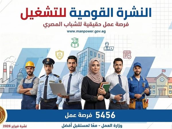 5456 فرصة عمل في 14 محافظة.. الدولة تفتح باب الرزق والشباب على الموعد