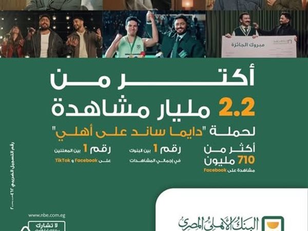 البنك الأهلي يتخطى 2.2 مليار مشاهدة على منصات التواصل بحملة دايمًا ساند على أهلي
