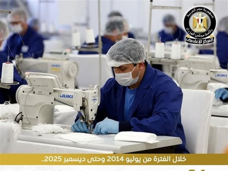 تمويلات جهاز تنمية