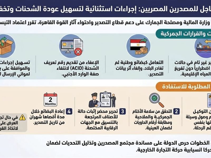 إجراءات استثنائية