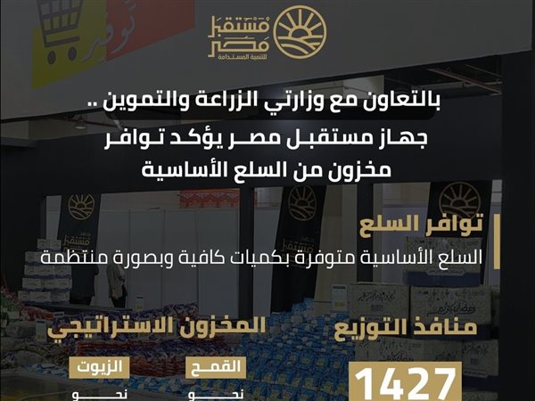 بالتعاون مع وزارتي الزراعة والتموين.. خطة لضمان تعزيز الأمن الغذائي