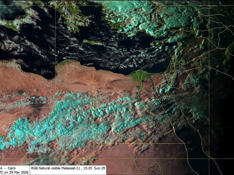 الأرصاد الجوية