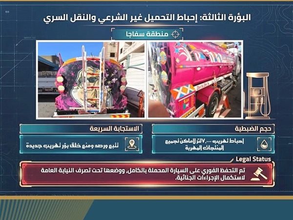 ضبط 400 الف لتر بنزين وسولار في 4 محافظات  تم تجميعها وحجبها عن التوزيع للبيع بالسوق السوداء