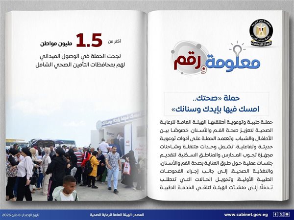 «صحتك بإيدك وسنانك» تدخل مرحلتها الثالثة من الإسماعيلية لتعزيز الوعي الصحي