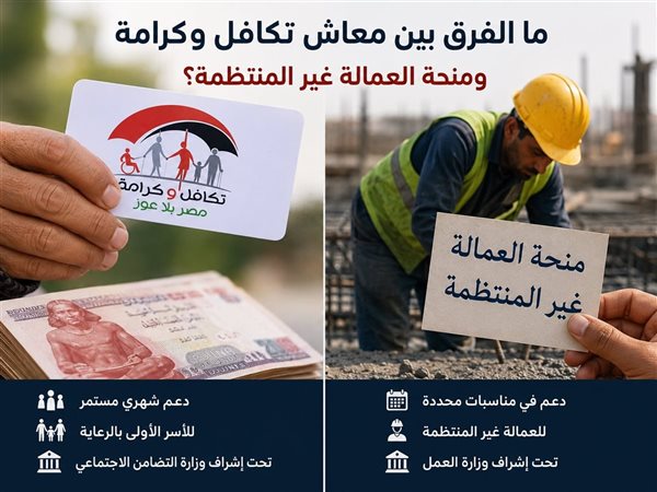 ما الفرق بين معاش تكافل وكرامة ومنحة العمالة غير المنتظمة؟
