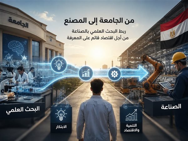وزير التعليم العالي يطلق منظومة وطنية لربط البحث العلمي بالصناعة والتحول نحو اقتصاد المعرفة