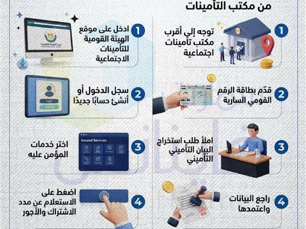 اعرف إزاي تطلع البرنت التأميني في دقائق.. من البيت أو من التأمينات