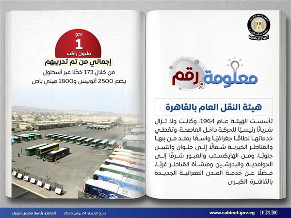 هيئة النقل العام بالقاهرة تنقل مليون راكب يوميًا وتوسع الاعتماد على الأتوبيسات الكهربائية