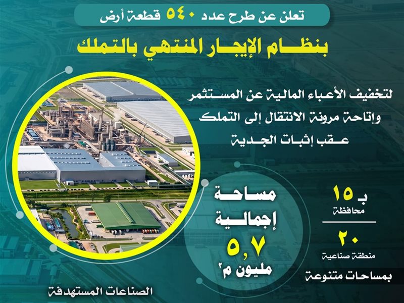 التنمية الصناعية