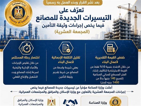 الصناعة: تيسيرات جديدة للمصانع لتقليص إجراءات المجمعة العشرية وتسريع إصدار التراخيص