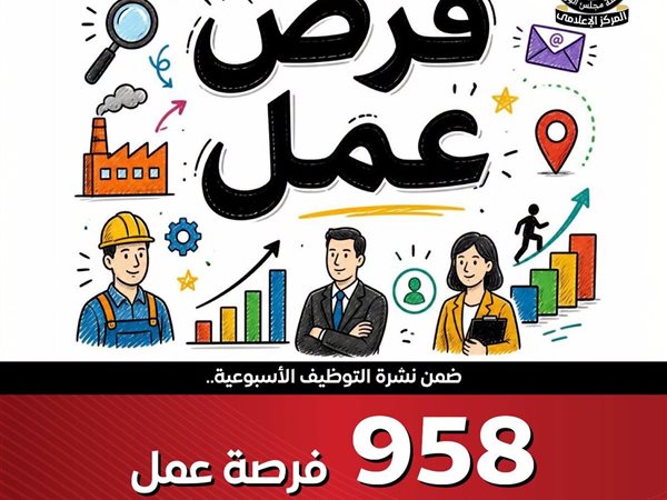 وزارة العمل تعلن فرص عمل جديدة في 12 محافظة.. تعرف على أماكنها وطرق التقديم