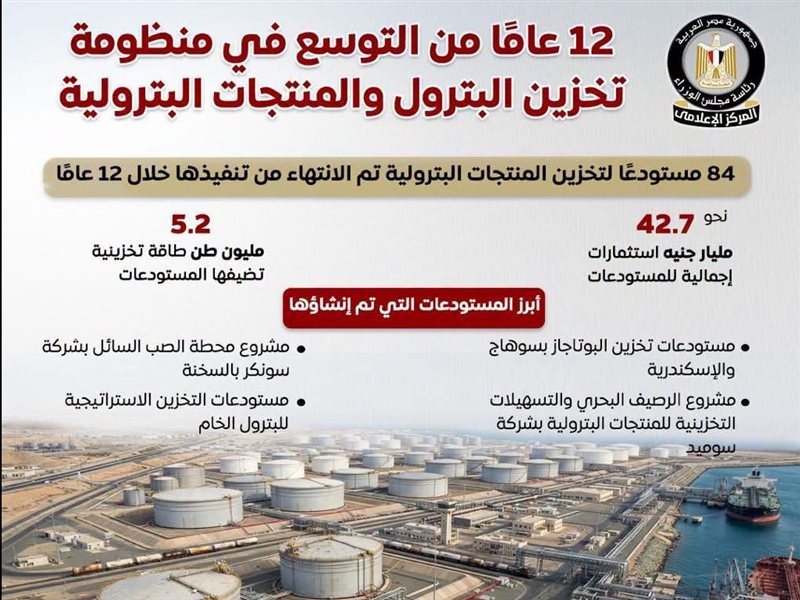 معلومات الوزراء 