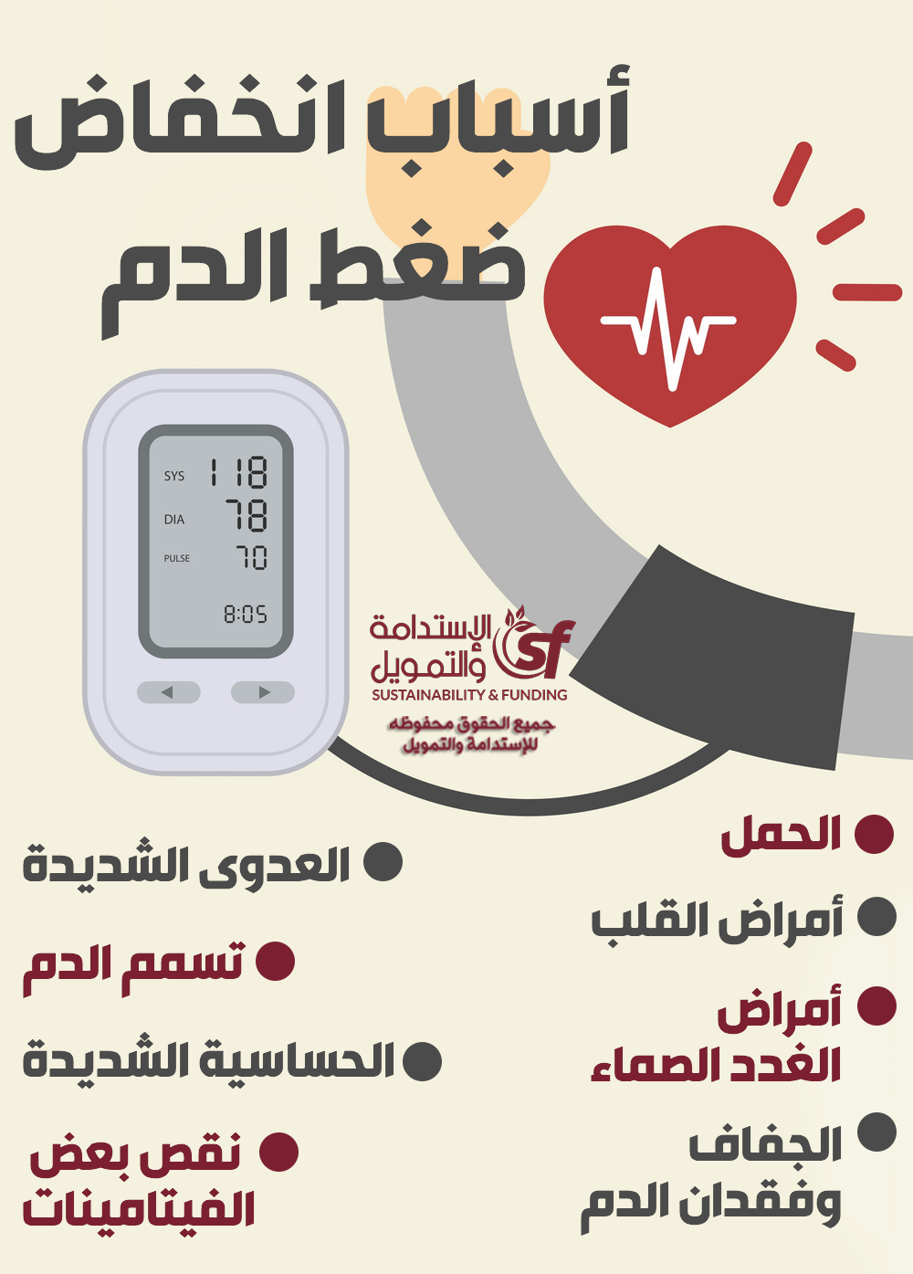 المرارة إلى الأمام مباشرة الصقر اعراض انخفاض ضغط الدم للحامل Comertinsaat Com